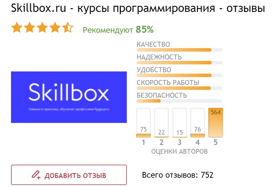 Skillbox отзывы об обучении