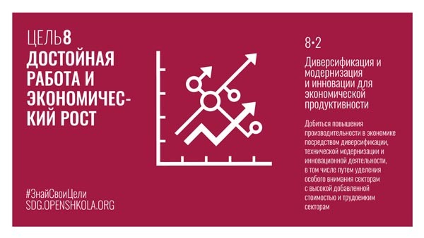 Достойная работа и экономический рост презентация