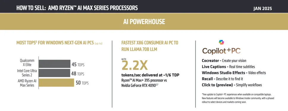 AI performance Ryzen AI MAX