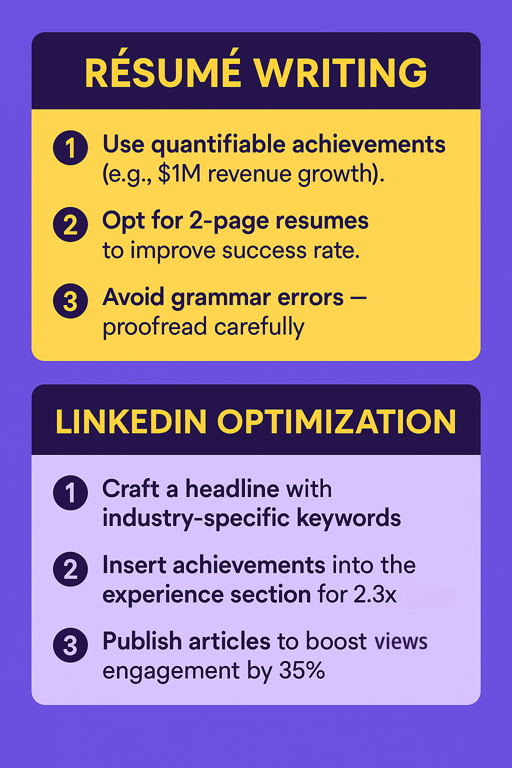 resume-linkedin-optimization