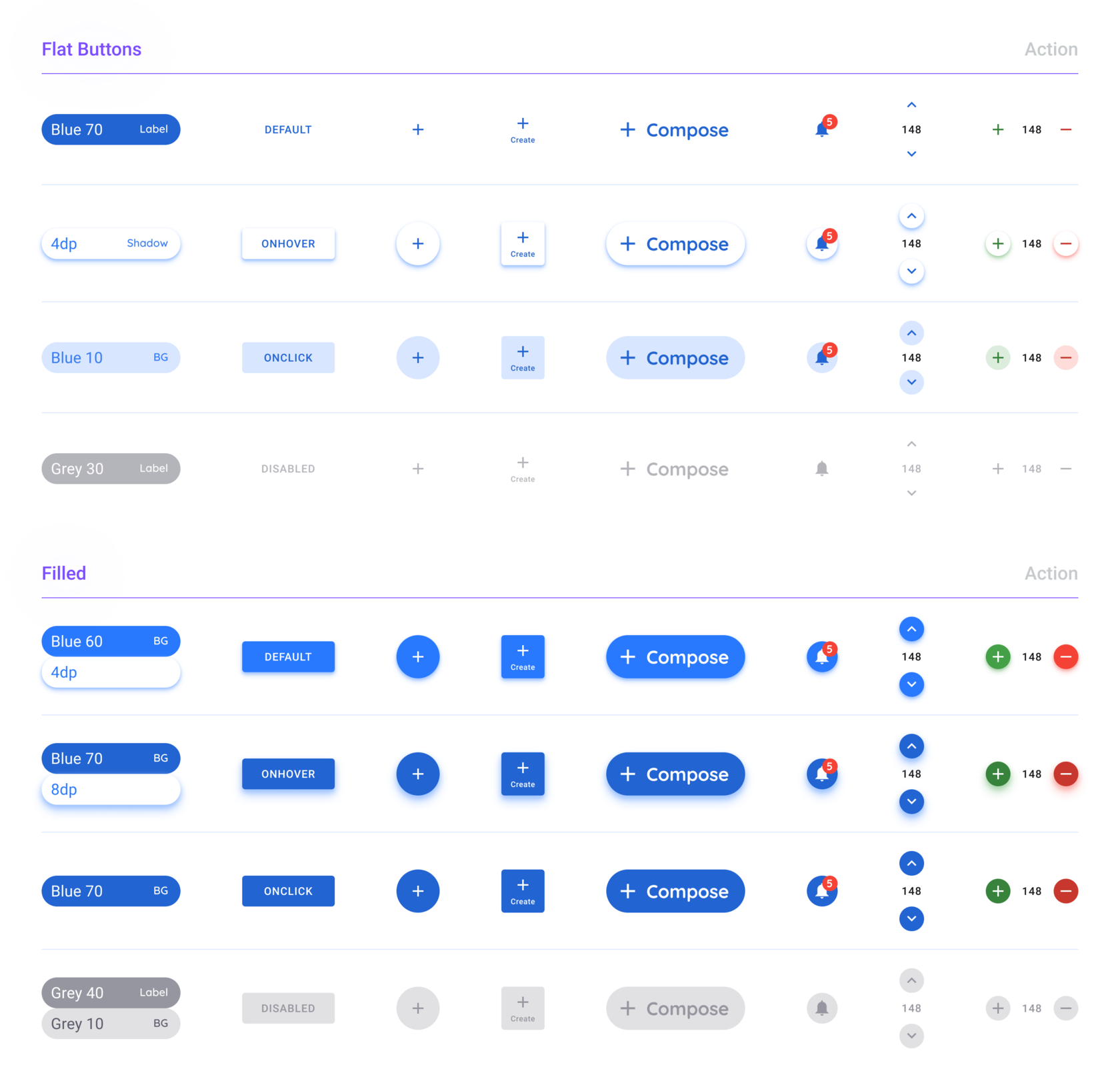 React UI kit - Preview components in Figma