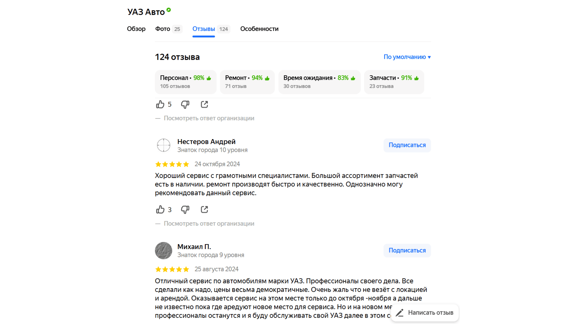 Как улучшить репутацию бизнеса: работа с отзывами, обработка негатива и построение доверия онлайн