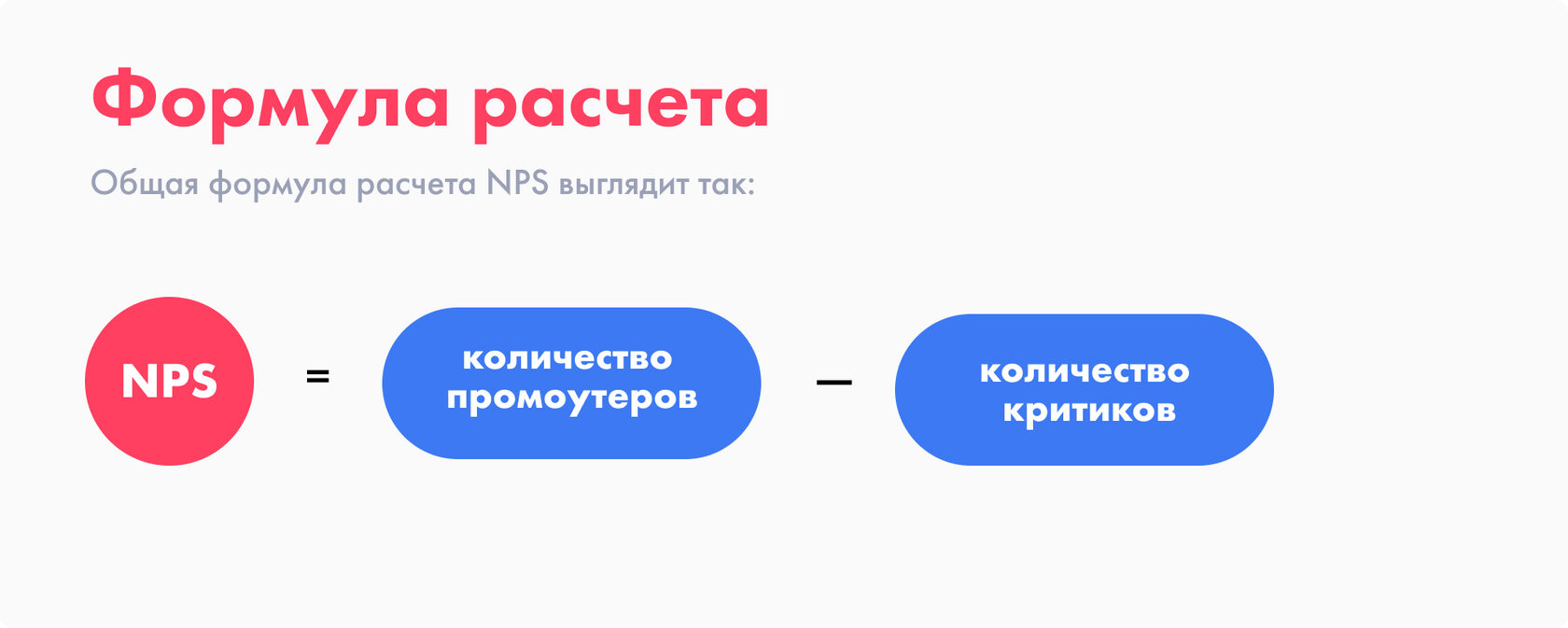 NPS индекс лояльности клиентов. Как считается NPS. Как посчитать лояльность клиентов формула. NPS оценка лояльности клиентов МФЦ.