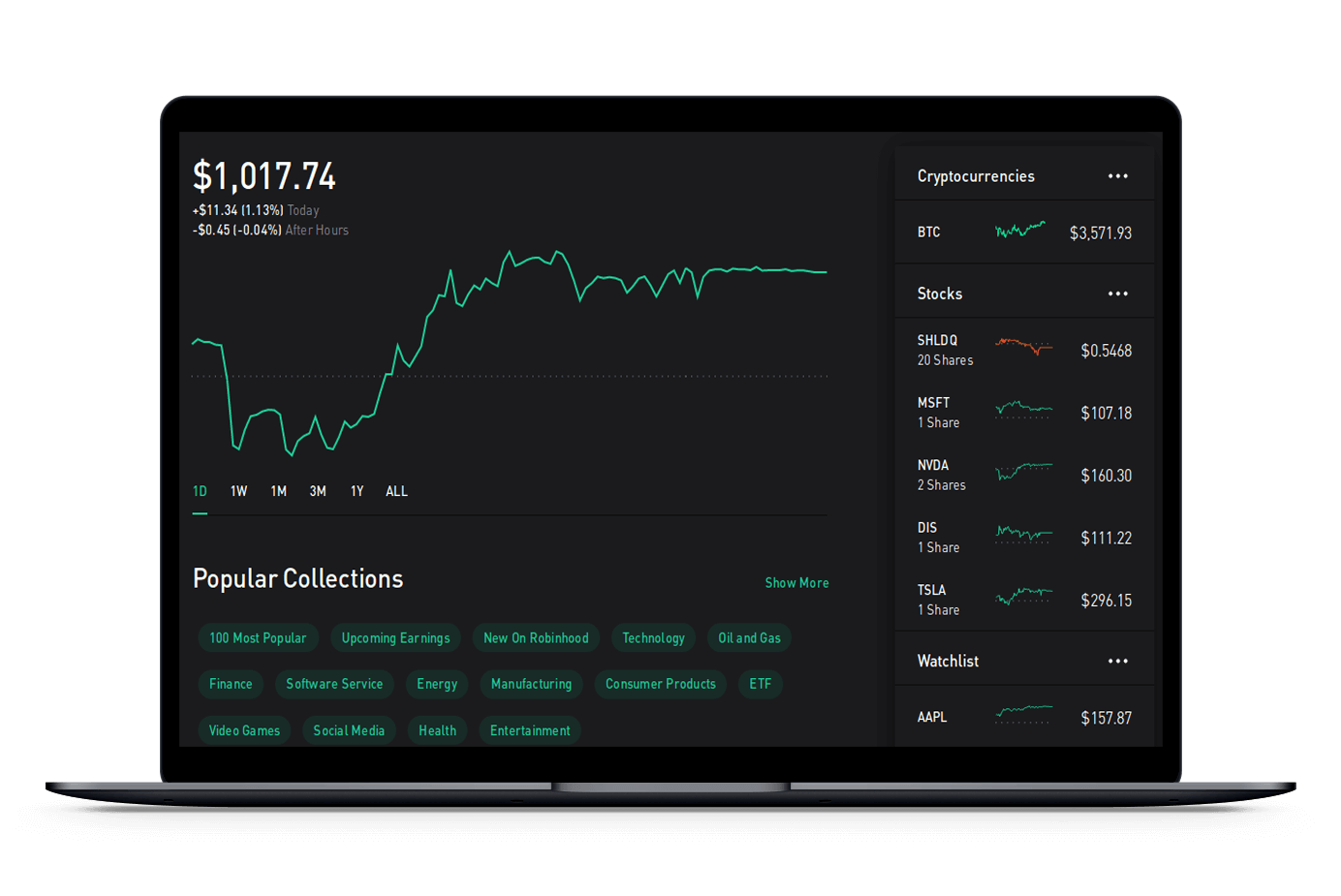 Demostración web de Olymp Trade