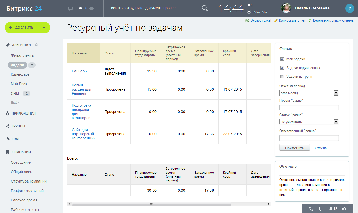 отчет битрикс план факт трудозатраты