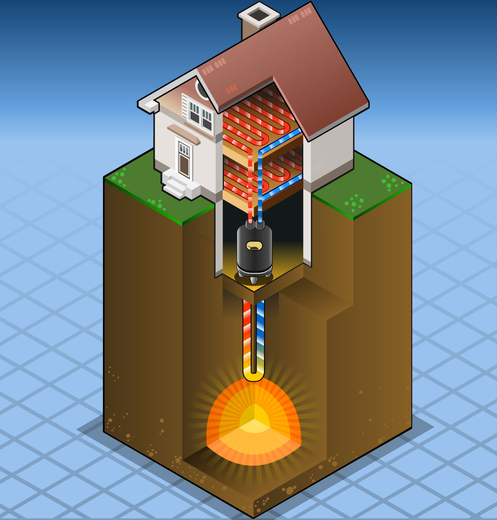 Геотермальное отопление самостоятельно