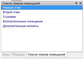 Вкладка Список помещений