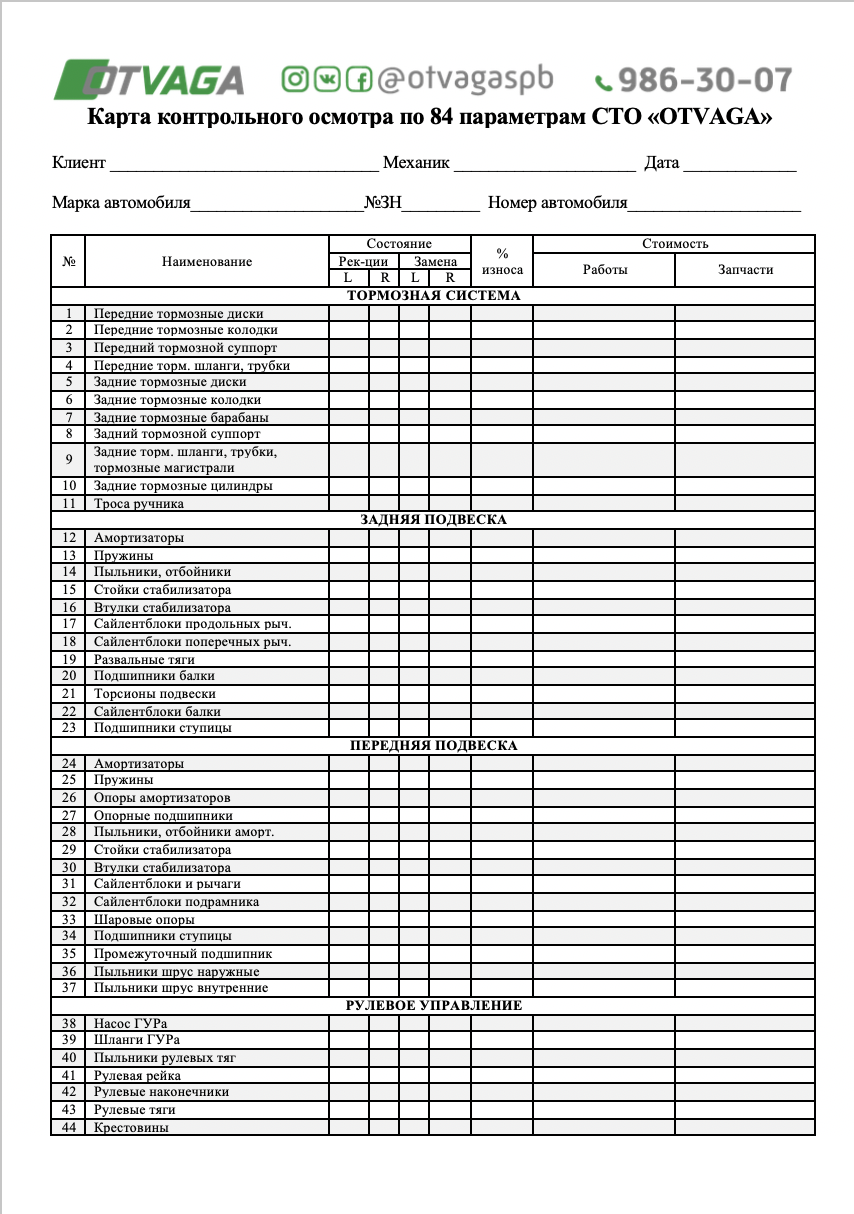 Диагностика VAG по 84 параметрам