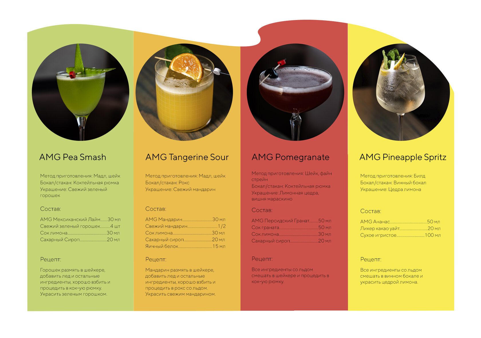 AMG VODKA