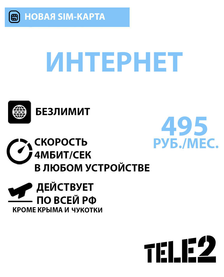 Сим-карты Теле2 с безлимитным интернетом