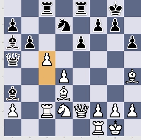 A lonely king Vs. 3 queens. Checkmate? - Chess Forums 