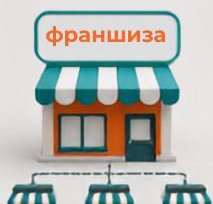 Франшиза и дробление