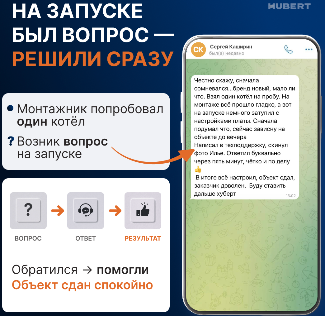 Отзыв Сергея Каширина о помощи на запуске