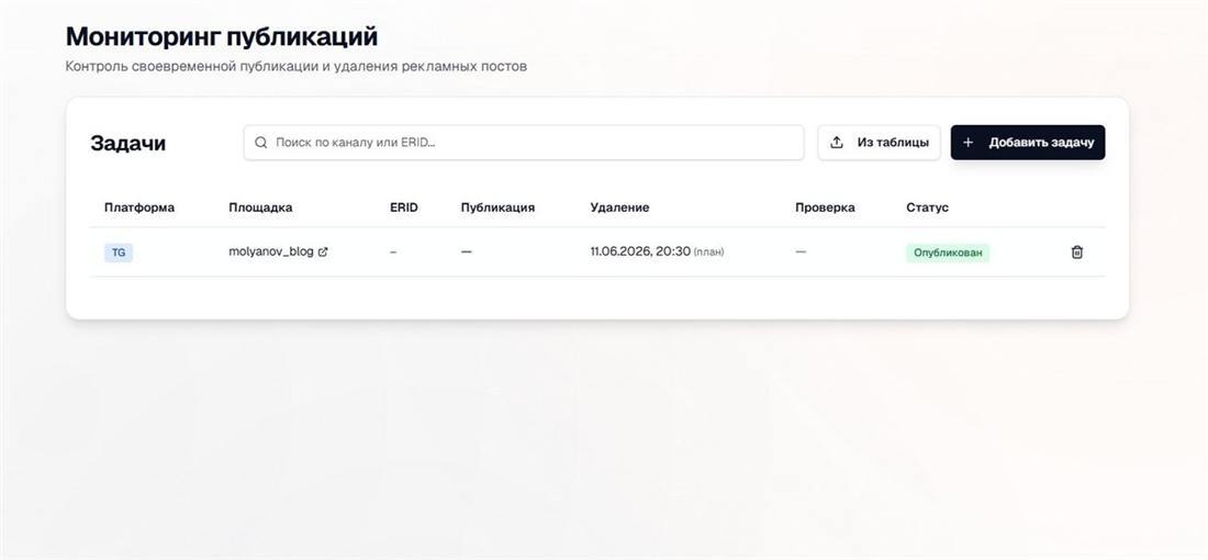 Мониторинг публикаций