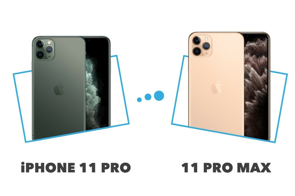 Iphone 11 Pro и 11 Pro Max