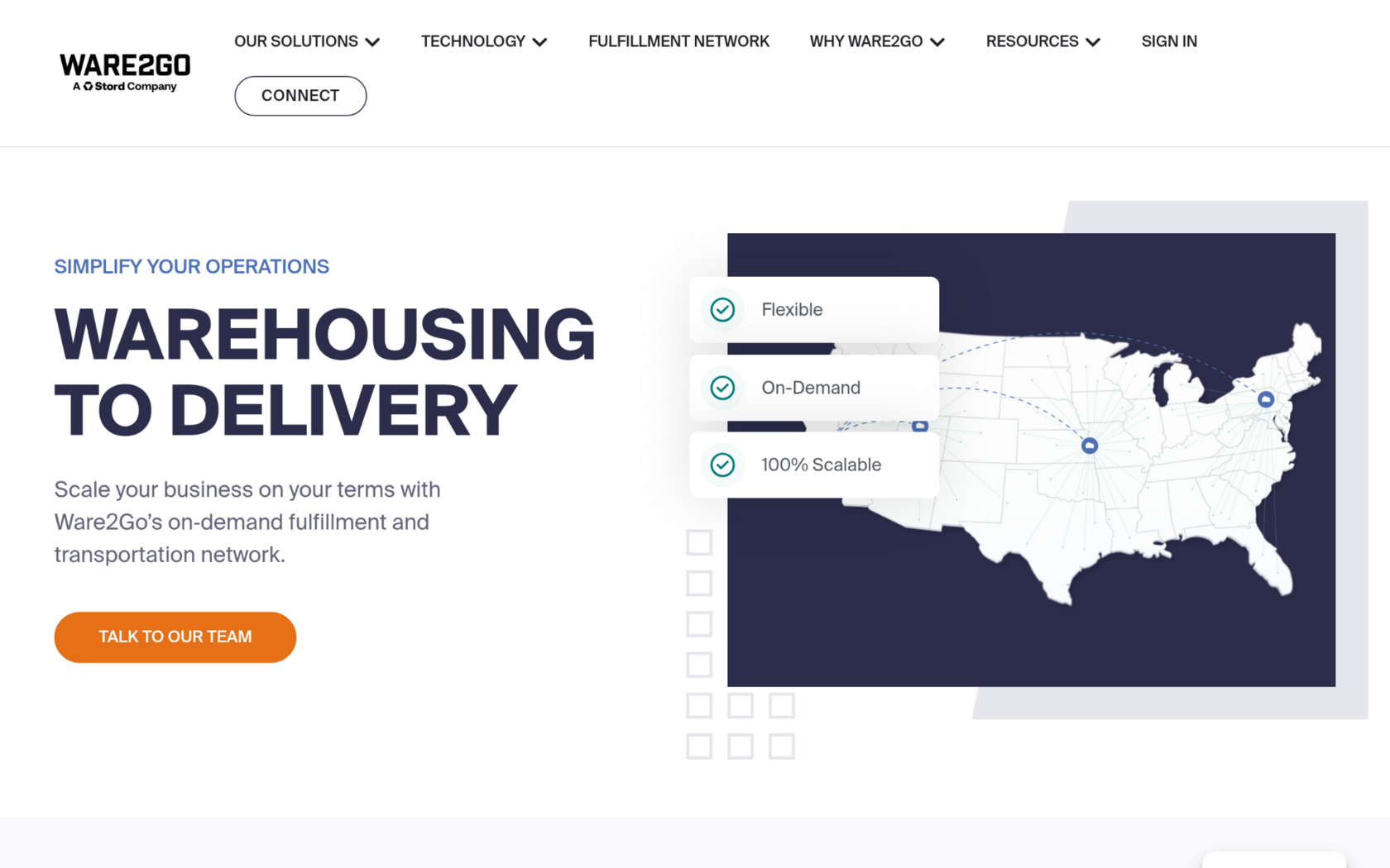 Ware2Go Screenshot
