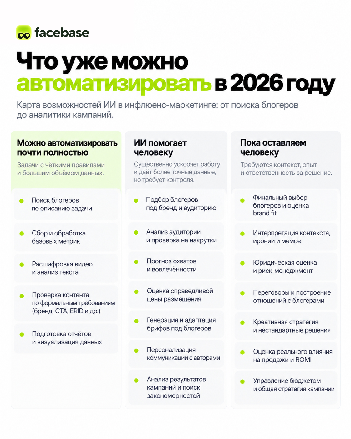 Автоматизация в 2026.jpg