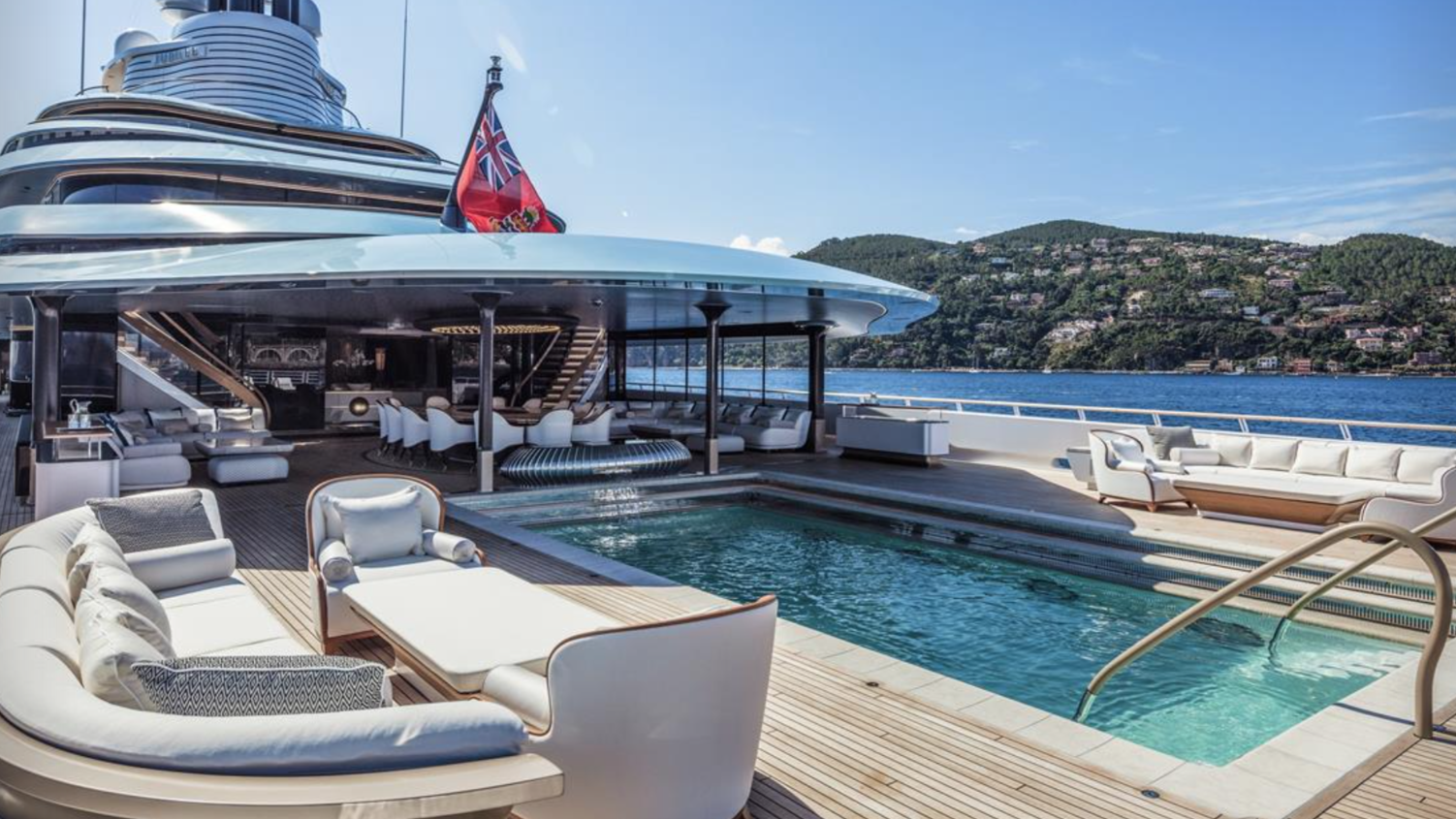 yacht charter аренда яхт