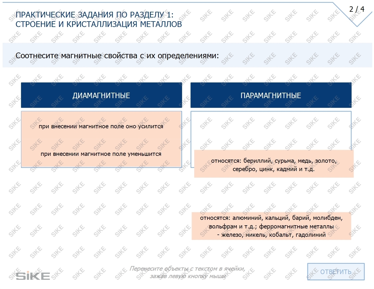 Материаловедение — Электронный курс SIKE