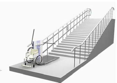Доступная среда в учреждениях культуры, доступный мир, паспортизация объектов екатеринбург, магазин товаров для инвалидов