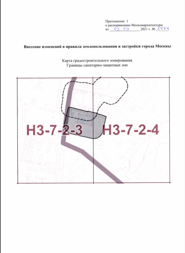 Градостроительное решение проекта пример