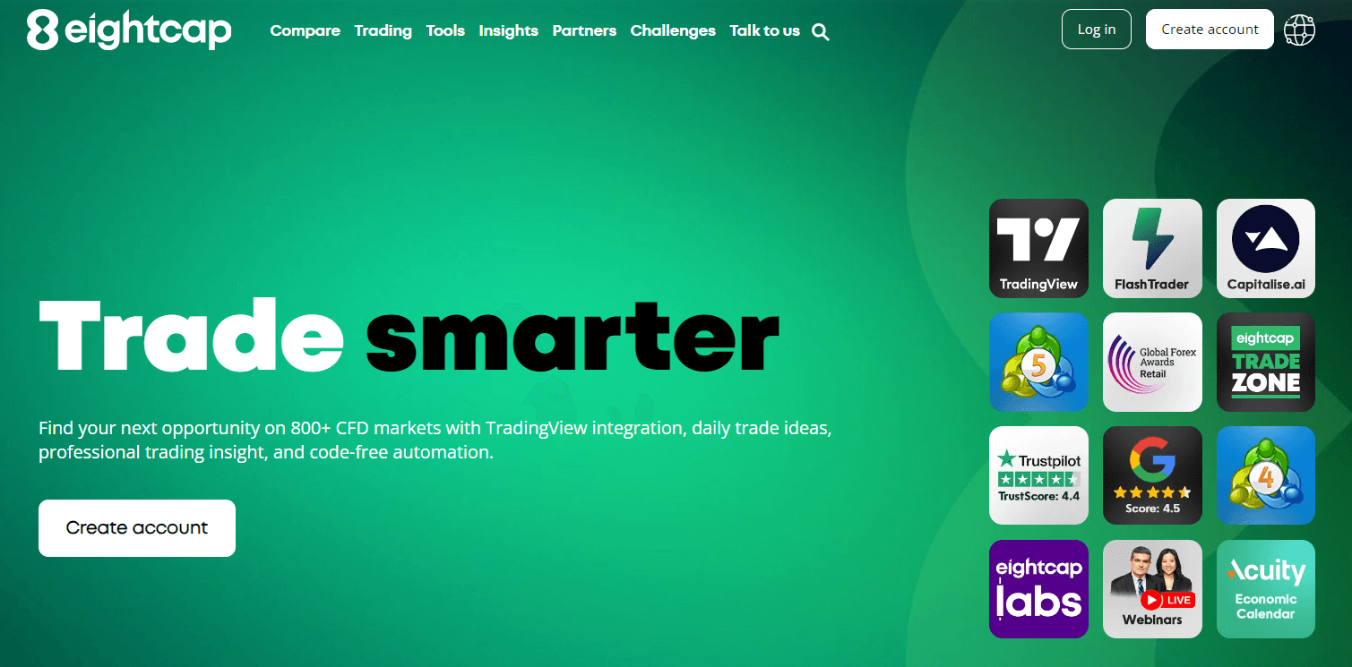 Eightcap 2025: Trade with Confidence | Smart Trading Solutions