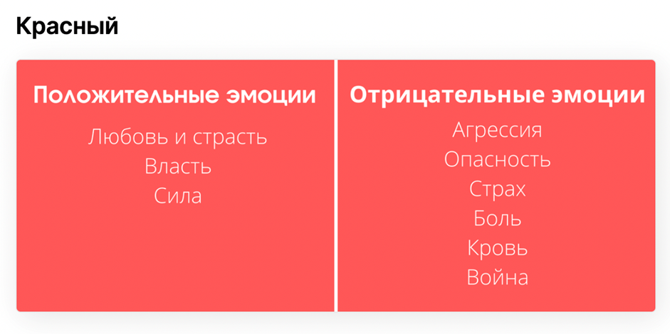 Нестандартное подчёркивание текста на чистом CSS. Свойство text-decoration