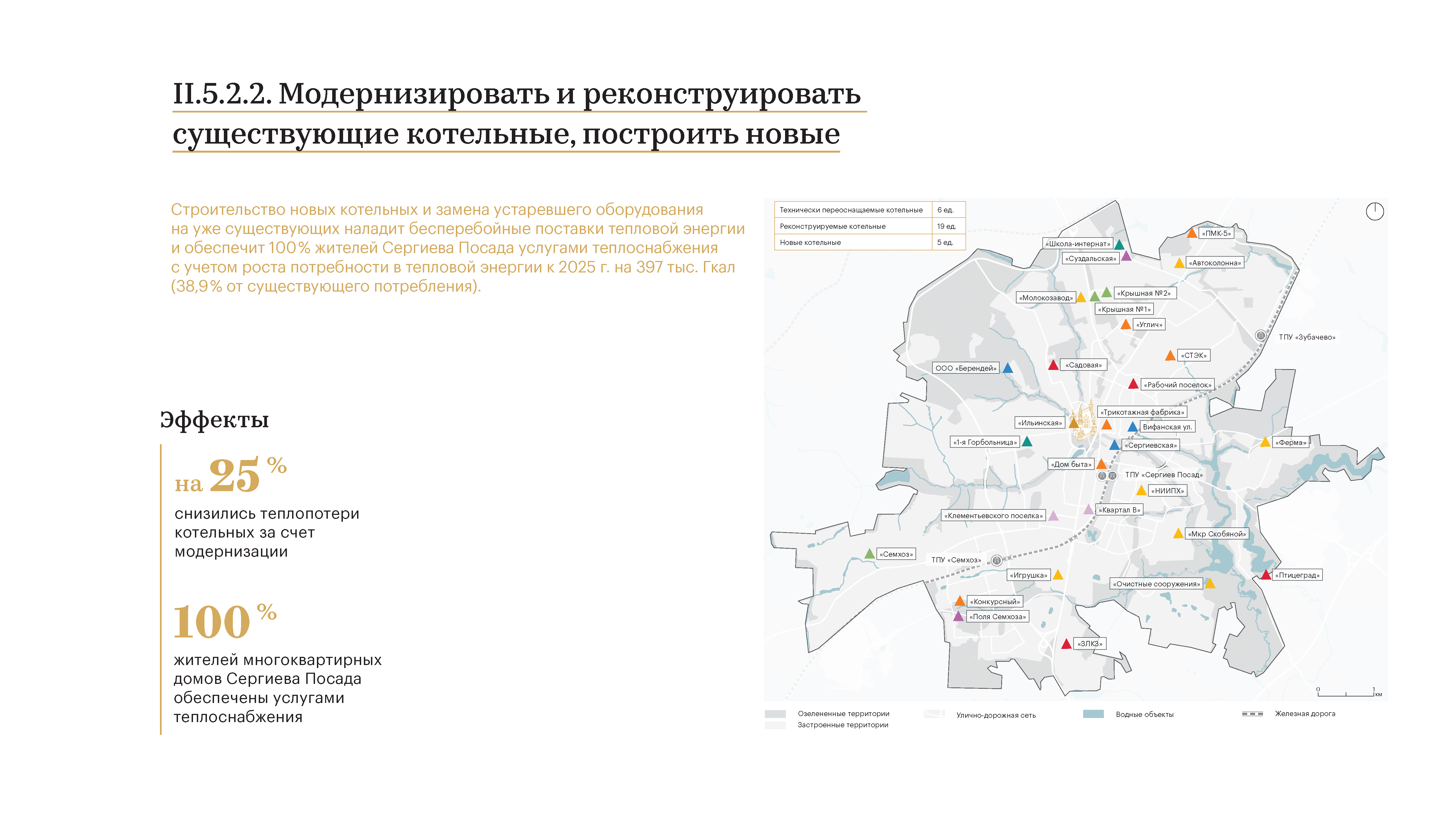 О концепции пространственного развития Сергиева Посада