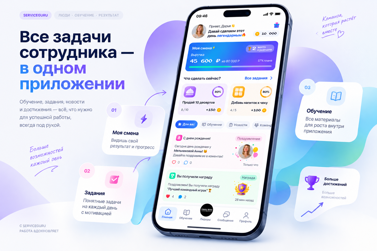 Главный экран сотрудника ServiceGuru