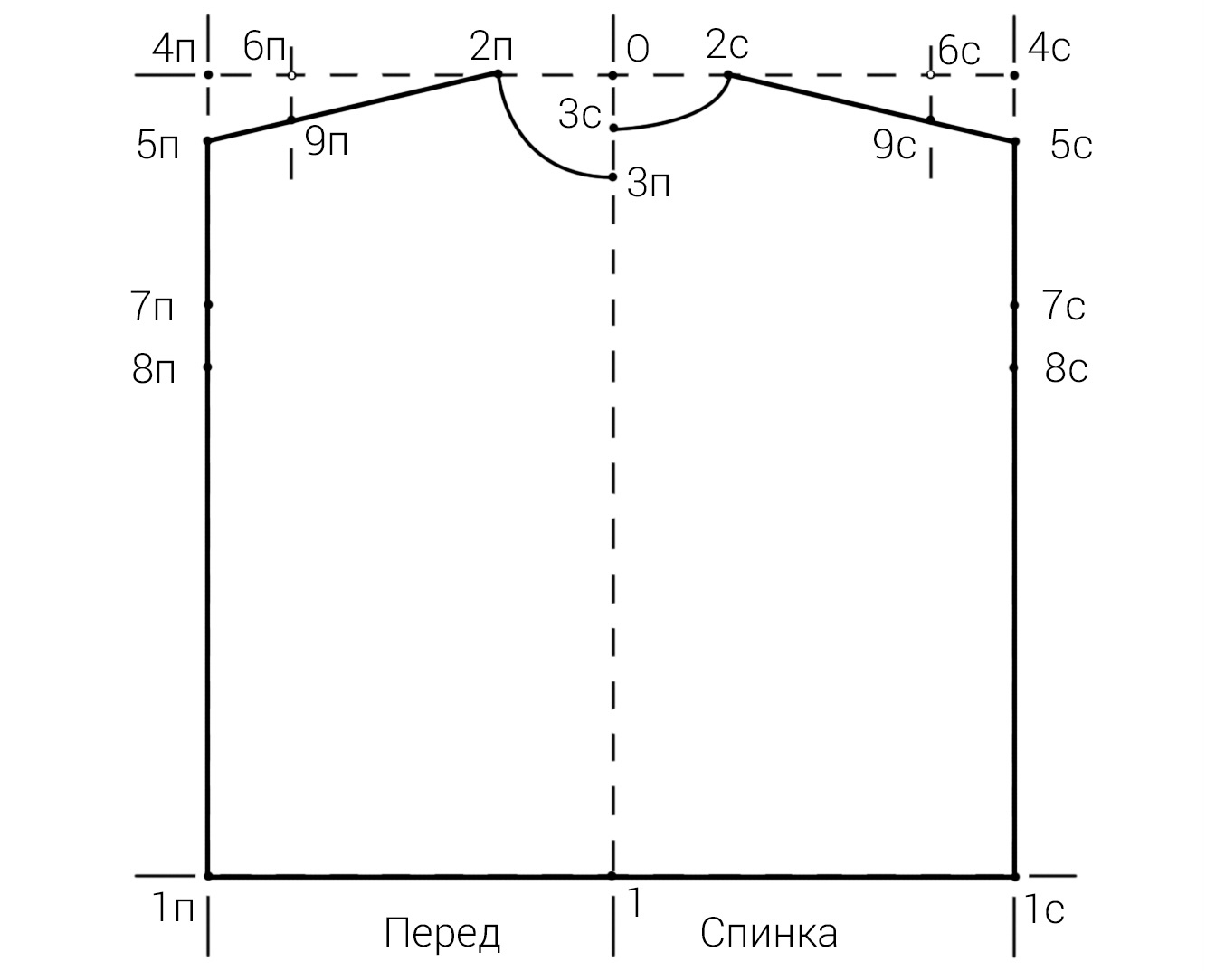 Пример выкройки джемпера оверсайз