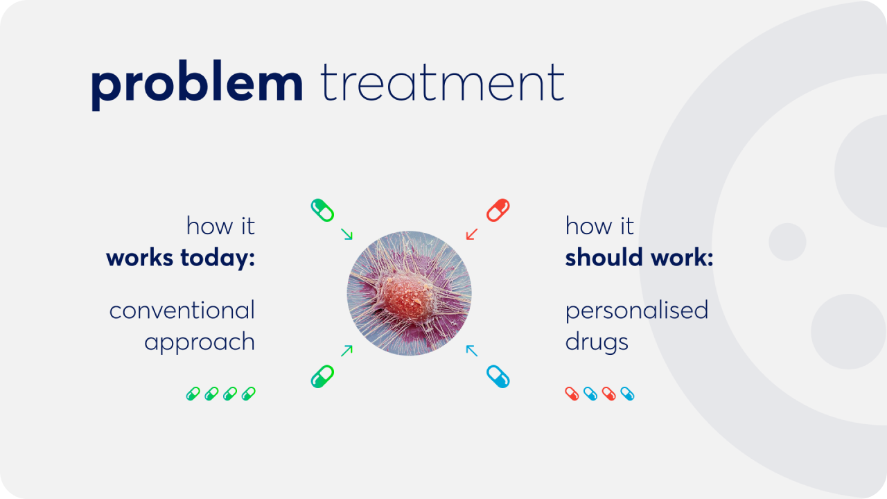 презентации iota, пример оформления слайда