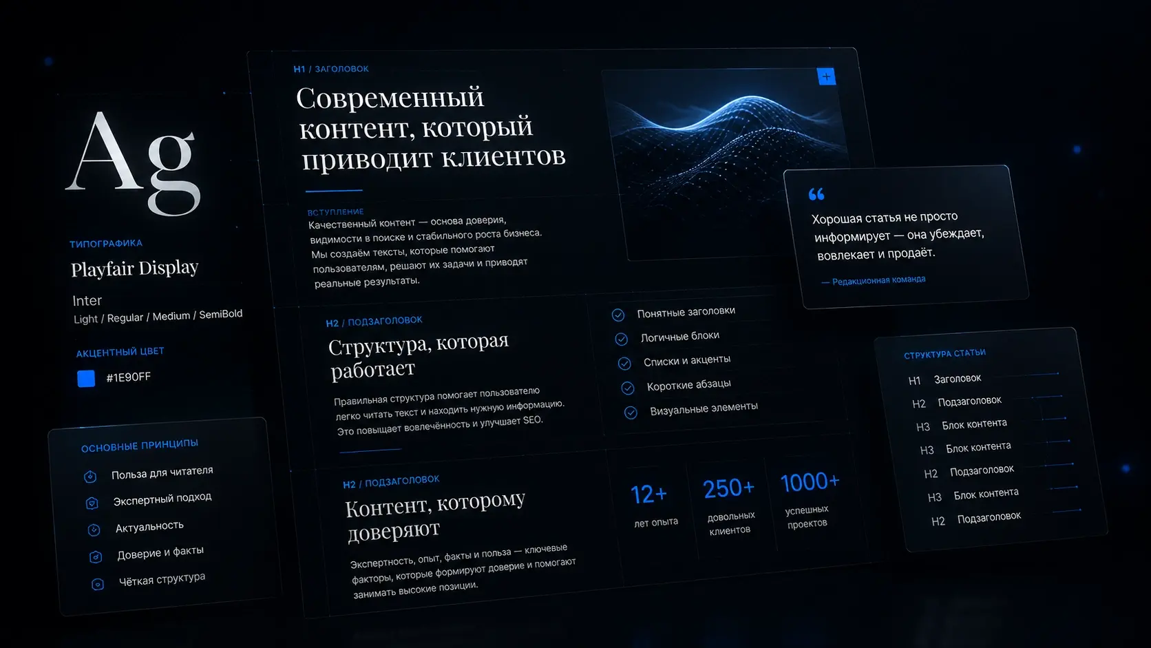 Делать правильную структуру текста