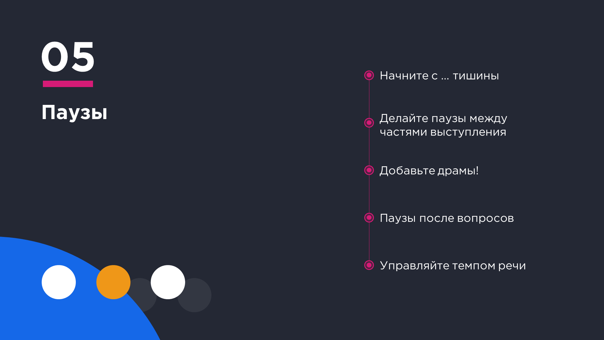 паузы в выступлении