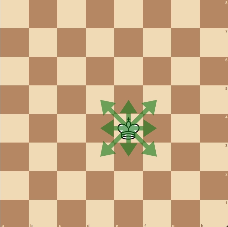 Шахматный король