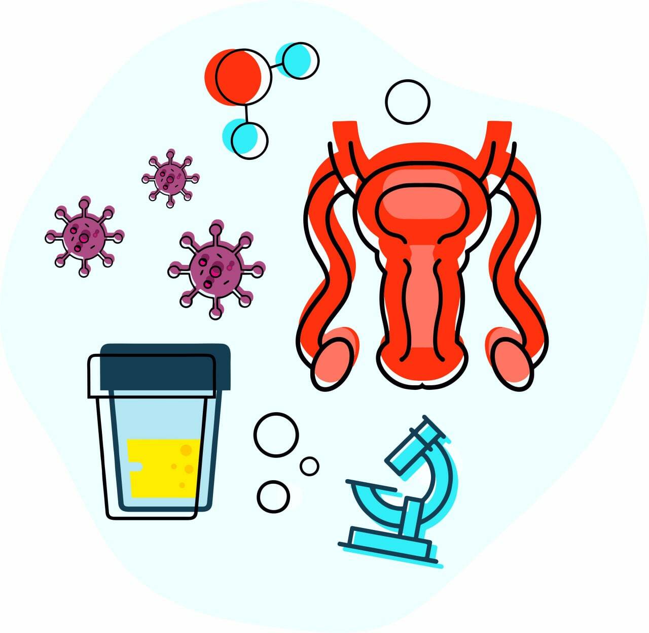 Комплексные анализы в Москве и МО - оптимальные комбинации