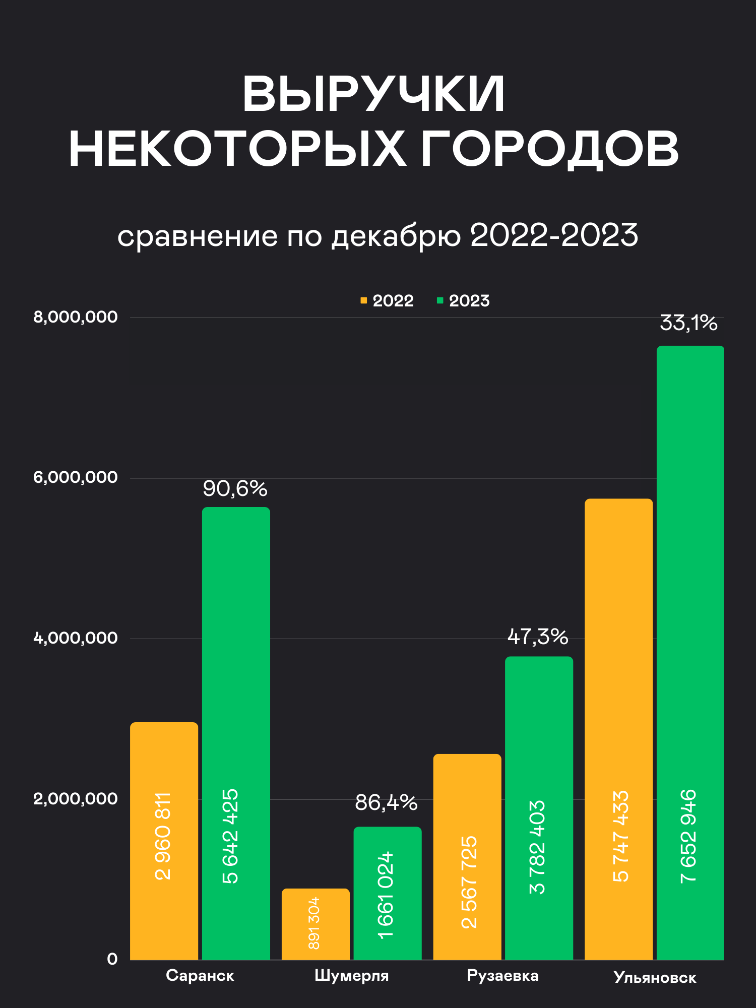 Франшиза доставки роллов и пиццы Инь-Янь