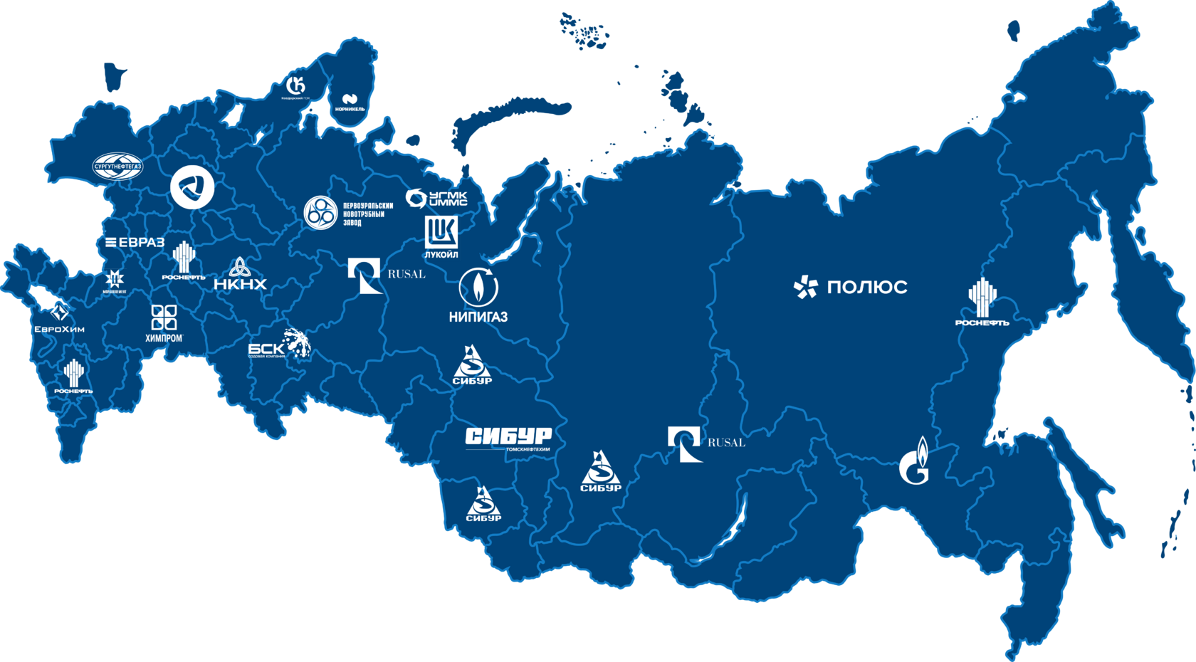 О компании ВИС