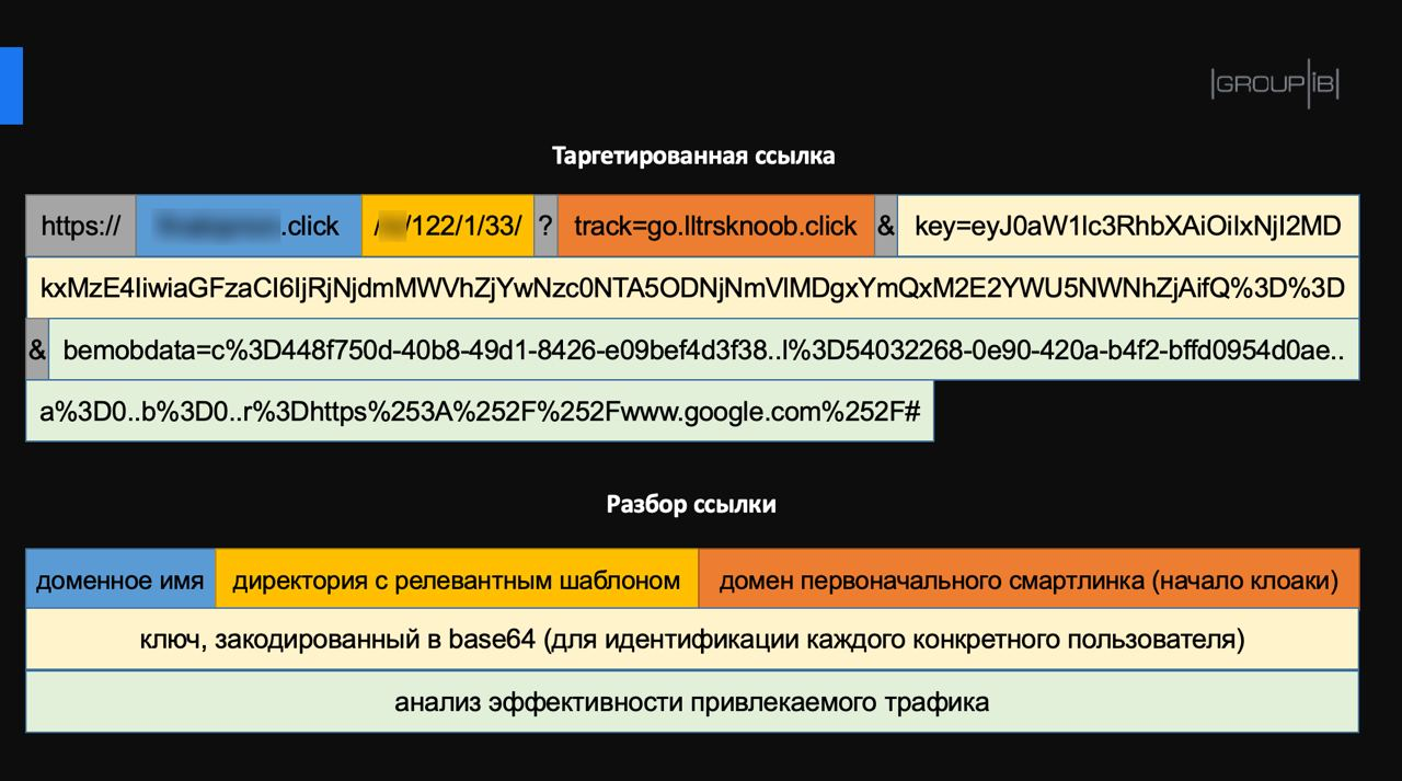 Только для вас