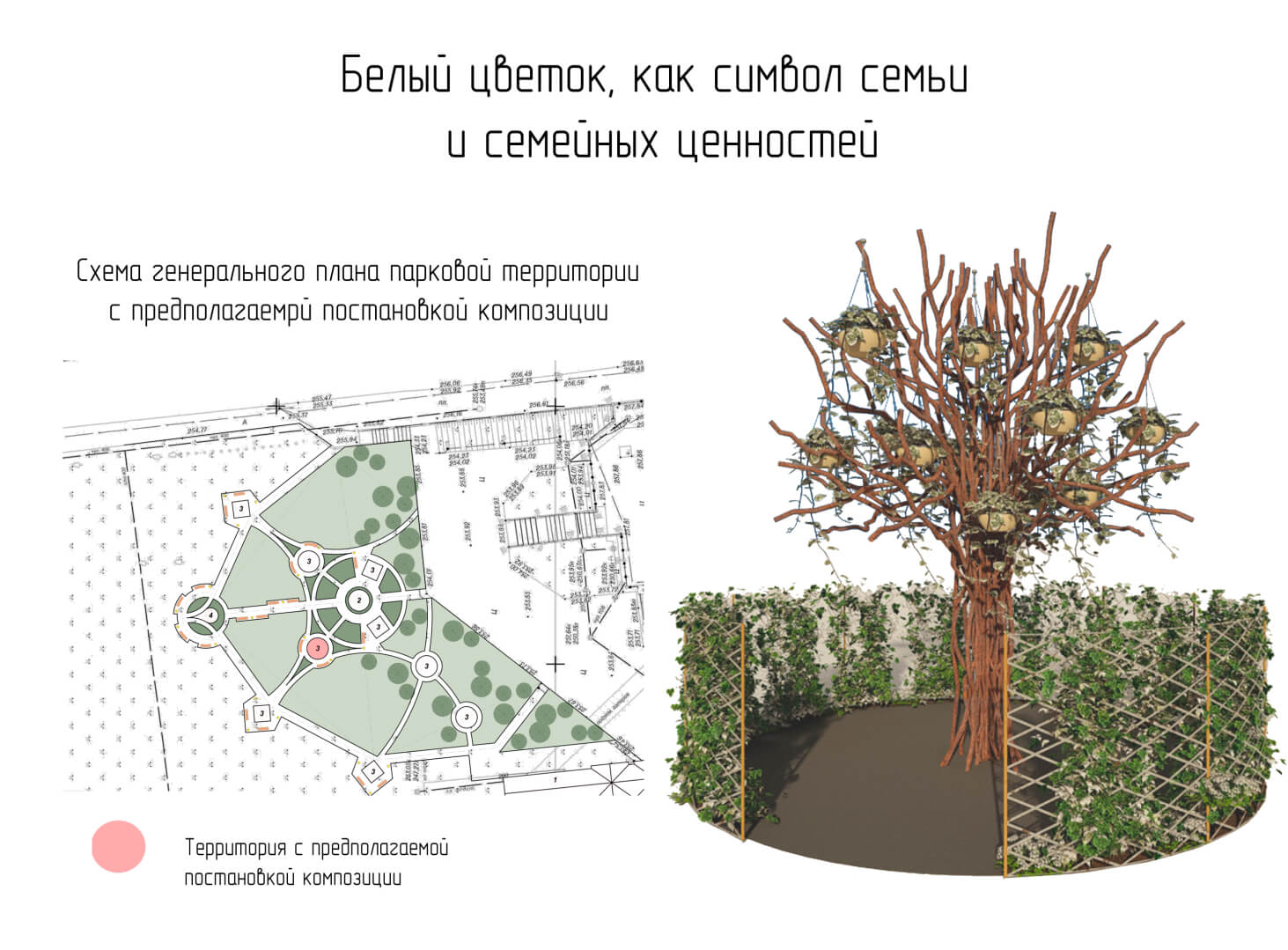 Конкурс проектов 2023