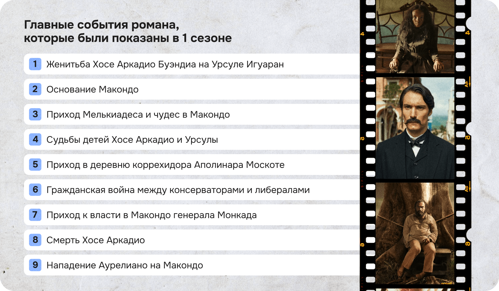 сто лет одиночества 1 сезон