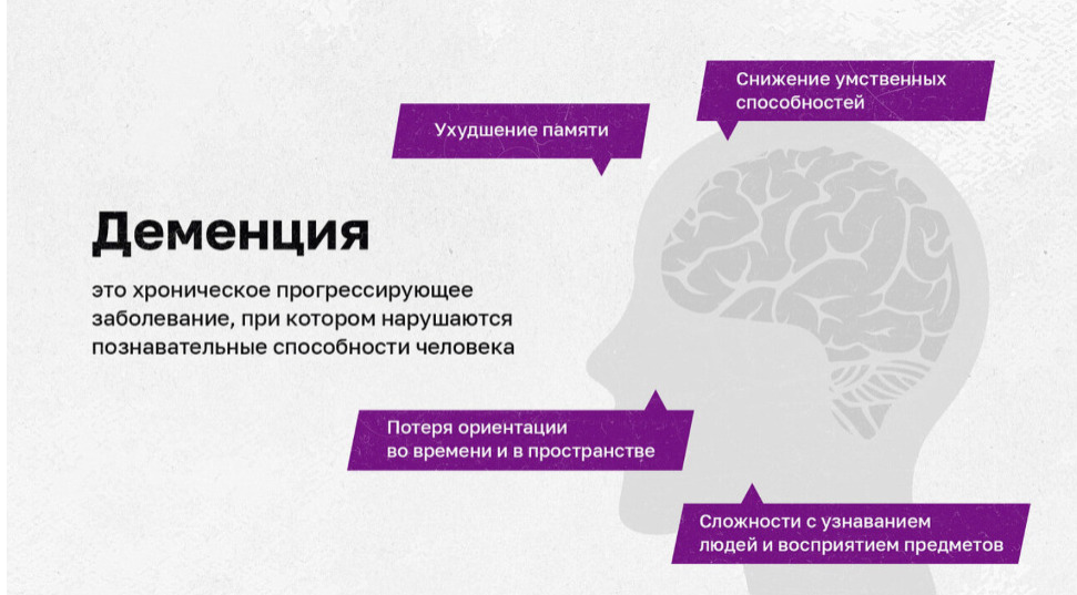 Первые признаки деменции у женщины после 60