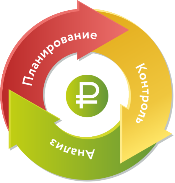 Взять под контроль зал управления комплекса проекта чистота