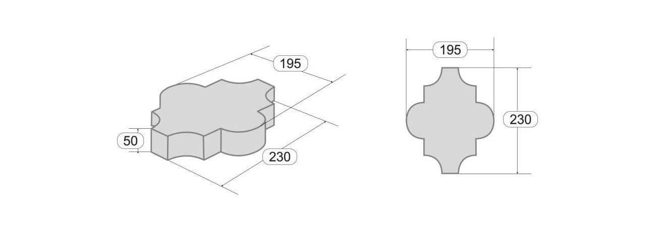 Размер брусчатки тротуарной. Тротуарная плитка Клевер Размеры. Размер тротуарной плитки кирпичик стандарт. Брусчатка волна 60 мм чертеж. Плитка тротуарная Клевер 1ф 20.4.5 ГОСТ.