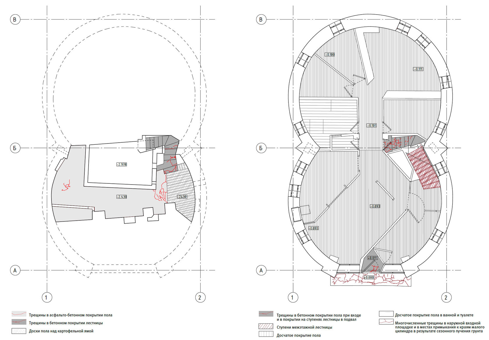 Дом Мельникова Реставрация