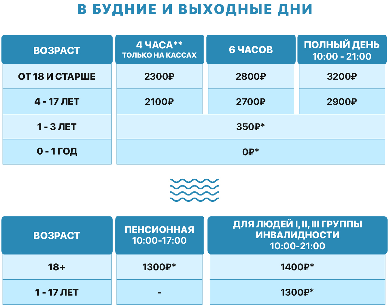 аквапарк пенза официальный сайт