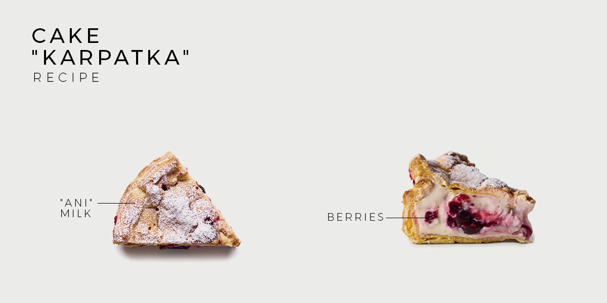 karpatka