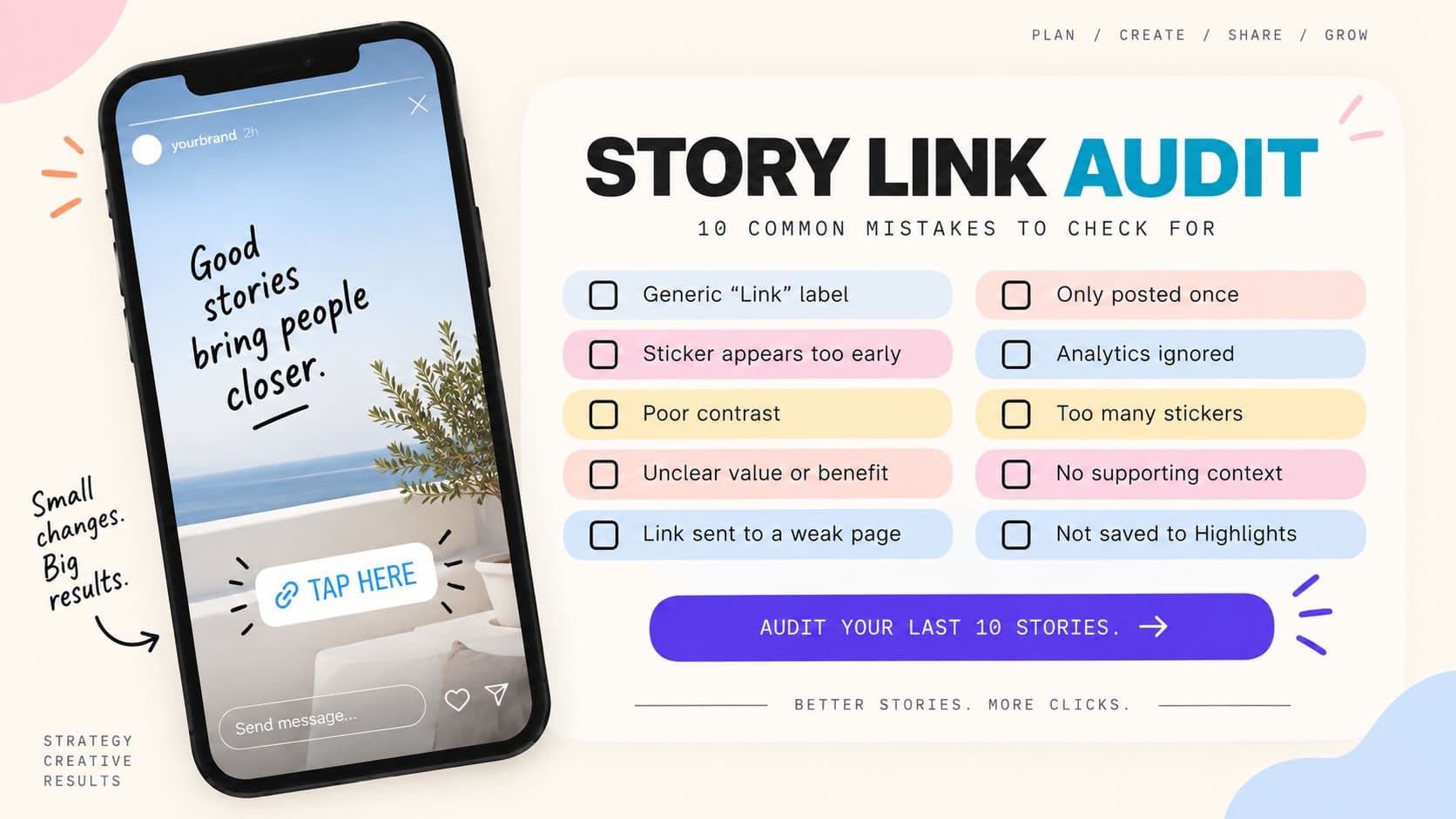 instagram story link clicks audit