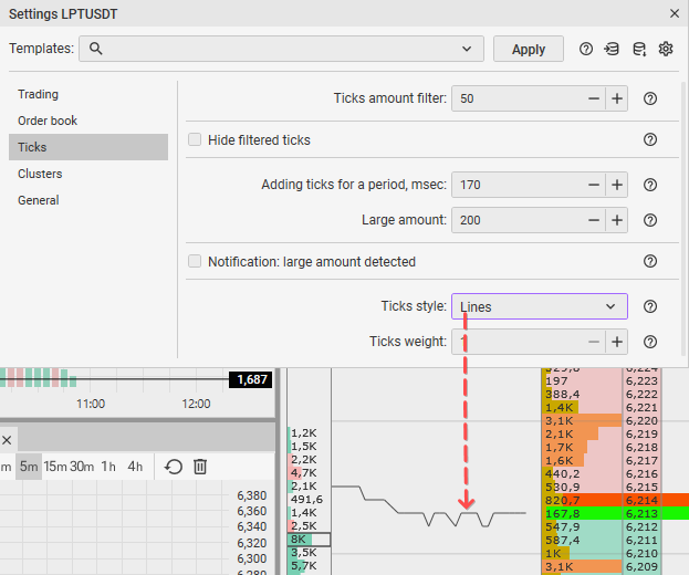 Ajuste para cambiar el estilo de ticks en CScalp