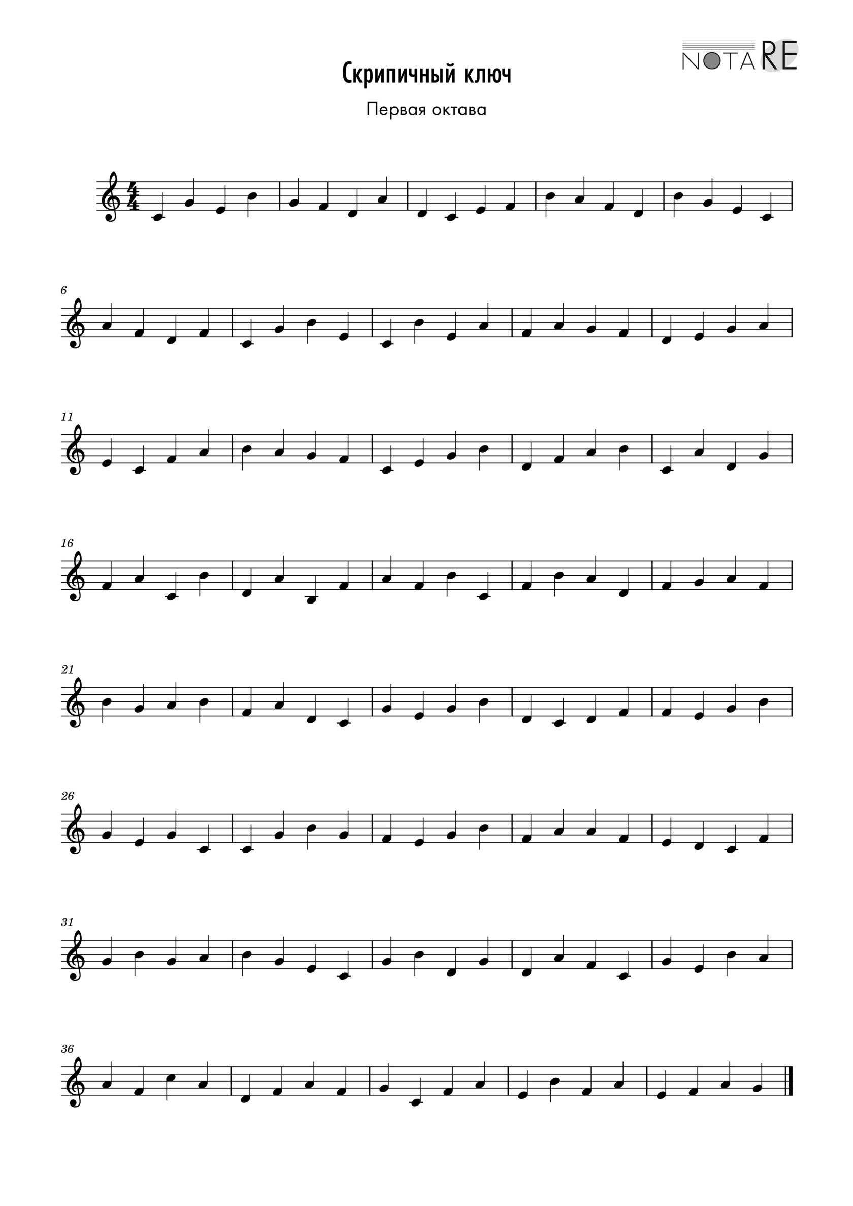 Чтение нот с листа на фортепиано