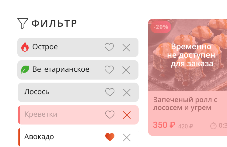 Заявка ожидание гостя